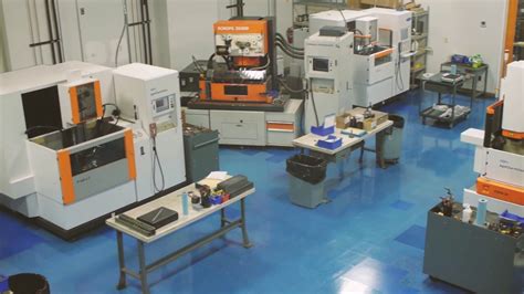 EDM Technology Inc .